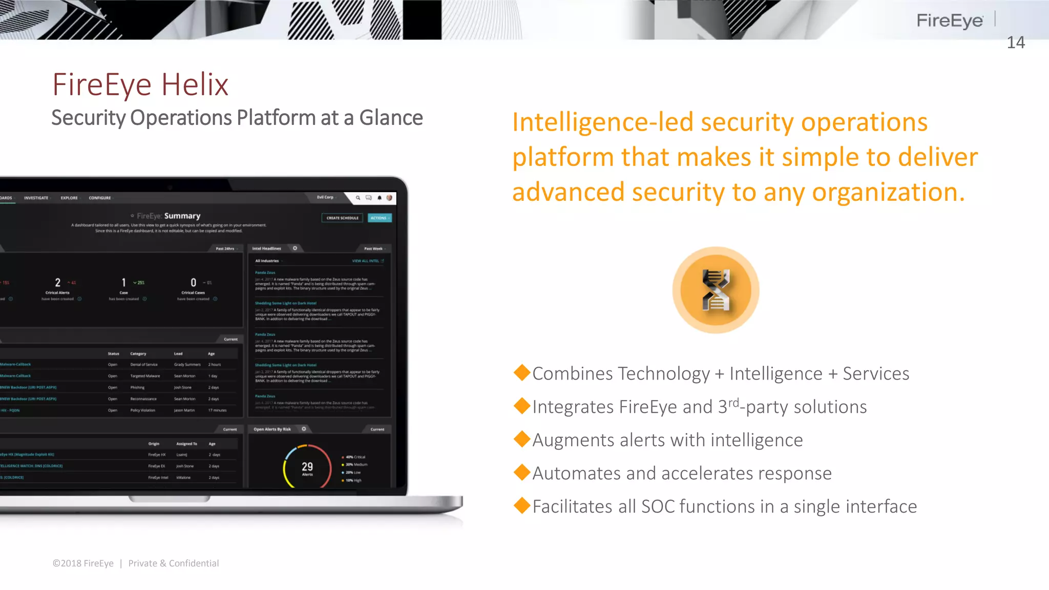 ©2018 FireEye | Private & Confidential
FireEye Helix
14
Security Operations Platform at a Glance
◆Combines Technology + Intelligence + Services
◆Integrates FireEye and 3rd-party solutions
◆Augments alerts with intelligence
◆Automates and accelerates response
◆Facilitates all SOC functions in a single interface
Intelligence-led security operations
platform that makes it simple to deliver
advanced security to any organization.
 