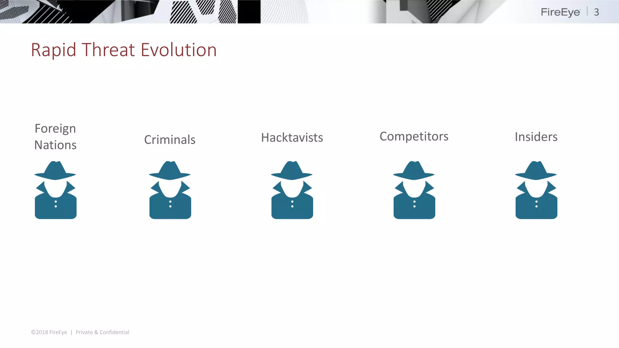 ©2018 FireEye | Private & Confidential
Rapid Threat Evolution
3
Hacktavists
Foreign
Nations Criminals Competitors Insiders
 