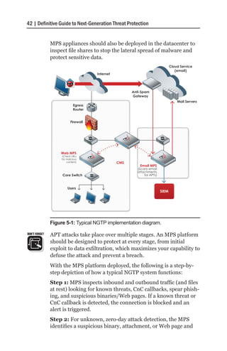 42 | Definitive Guide to Next-Generation Threat Protection


               MPS appliances should also be deployed in the datacenter to
               inspect file shares to stop the lateral spread of malware and
               protect sensitive data.
                                                                                Cloud Service
                                                                                   (email)
                                      Internet




                                                       Anti-Spam
                                                       Gateway
                                                                                    Mail Servers
                             Egress
                             Router


                           Firewall




                   Web MPS
                    (Check URLs
                    for malicious
                        content)                 CMS
                                                           Email MPS
                                                         (Scans email
                                                         attachments
                    Core Switch                              for APTs)



                         Users
                                                                         SIEM




               Figure 5-1: Typical NGTP implementation diagram.

DON’T FORGET   APT attacks take place over multiple stages. An MPS platform
               should be designed to protect at every stage, from initial
               exploit to data exfiltration, which maximizes your capability to
               defuse the attack and prevent a breach.
               With the MPS platform deployed, the following is a step-by-
               step depiction of how a typical NGTP system functions:
               Step 1: MPS inspects inbound and outbound traffic (and files
               at rest) looking for known threats, CnC callbacks, spear phish-
               ing, and suspicious binaries/Web pages. If a known threat or
               CnC callback is detected, the connection is blocked and an
               alert is triggered.
               Step 2: For unknown, zero-day attack detection, the MPS
               identifies a suspicious binary, attachment, or Web page and
 