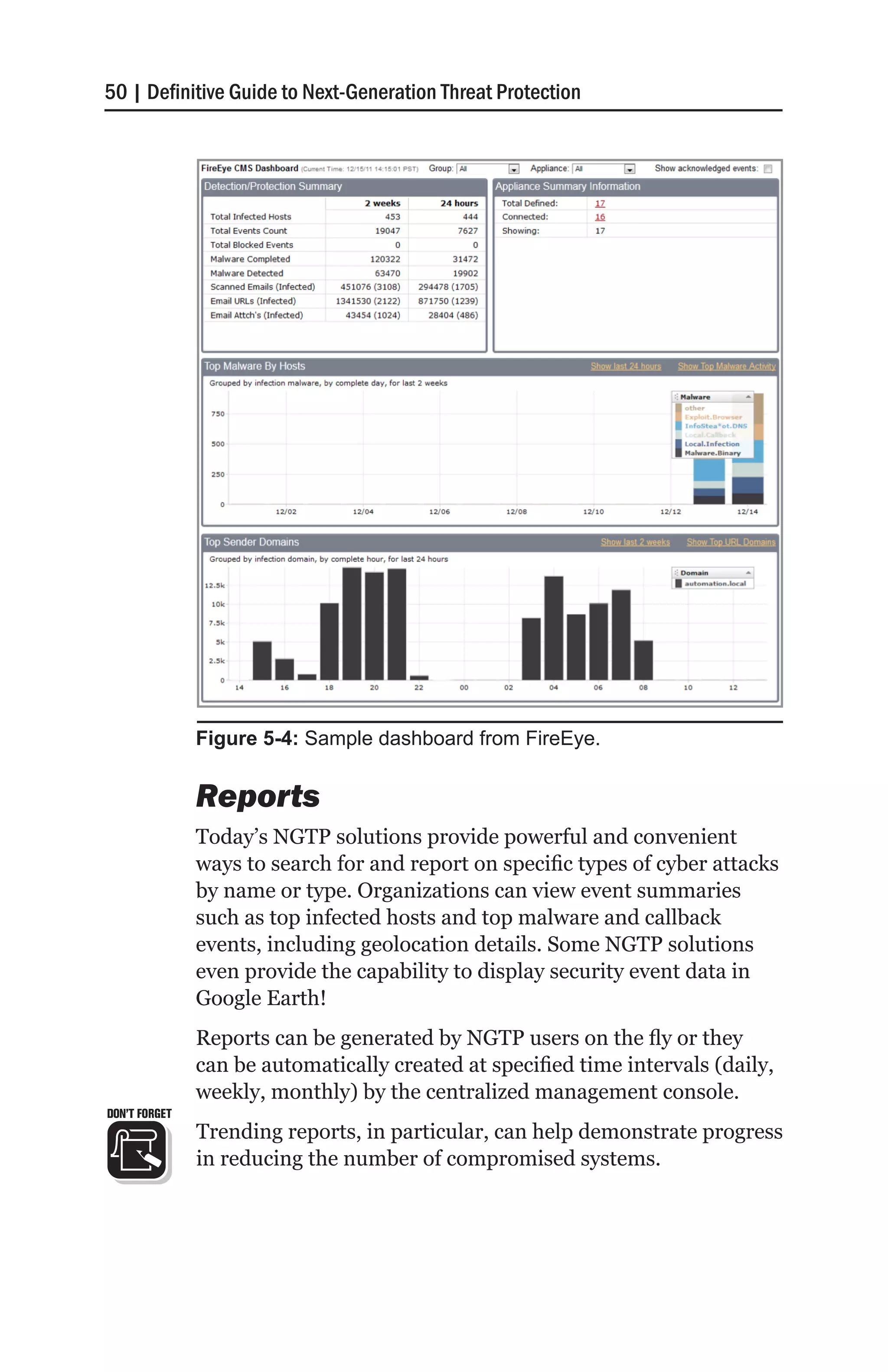 50 | Definitive Guide to Next-Generation Threat Protection




               Figure 5-4: Sample dashboard from FireEye.


               Reports
               Today’s NGTP solutions provide powerful and convenient
               ways to search for and report on specific types of cyber attacks
               by name or type. Organizations can view event summaries
               such as top infected hosts and top malware and callback
               events, including geolocation details. Some NGTP solutions
               even provide the capability to display security event data in
               Google Earth!
               Reports can be generated by NGTP users on the fly or they
               can be automatically created at specified time intervals (daily,
               weekly, monthly) by the centralized management console.
DON’T FORGET
               Trending reports, in particular, can help demonstrate progress
               in reducing the number of compromised systems.
 