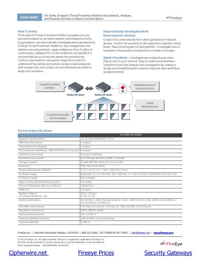 FireEye HX Series Endpoint Security