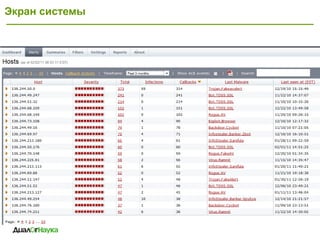 Экран системы  