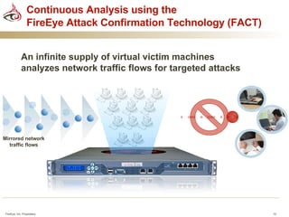 FireEye | PPT