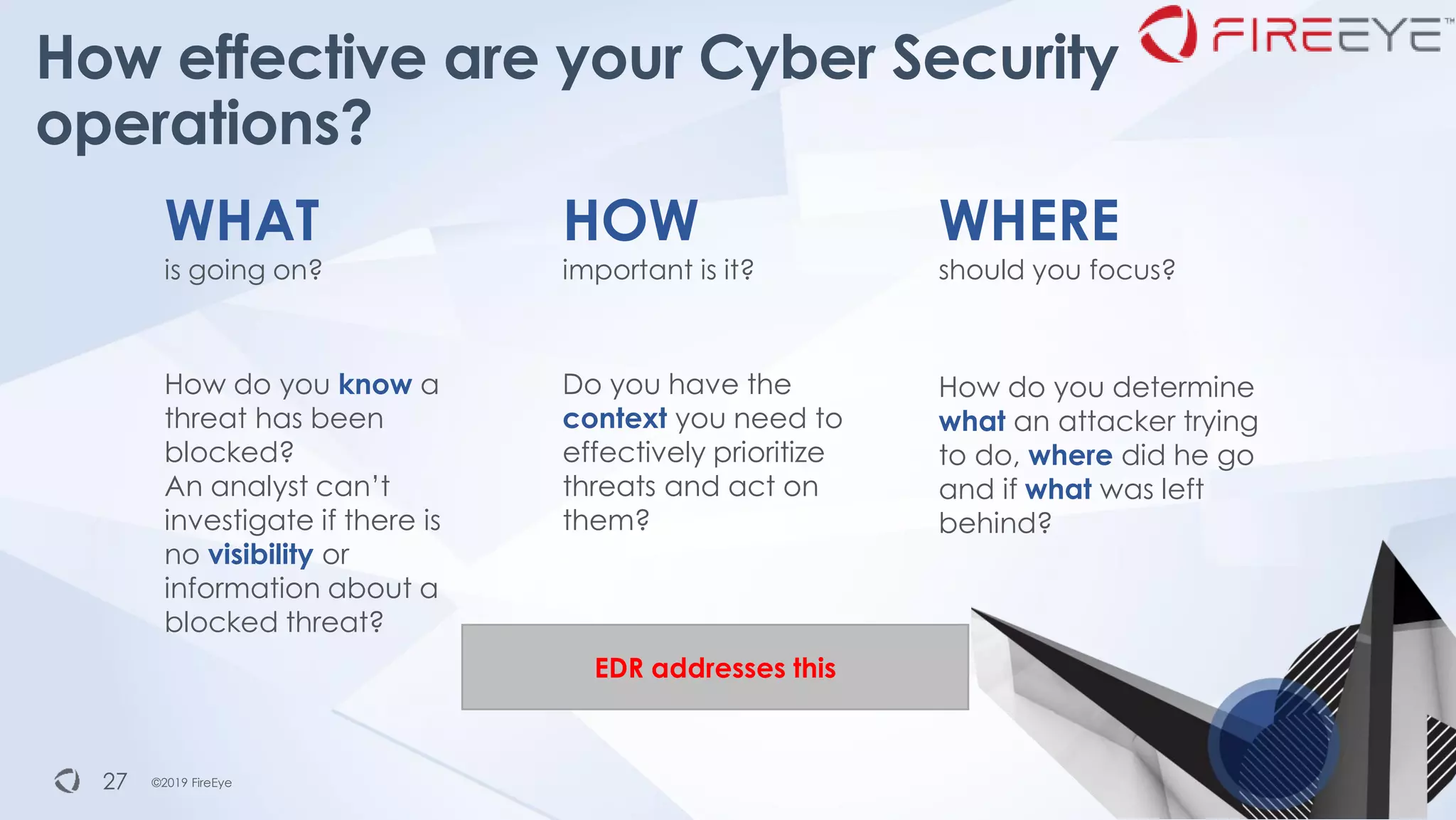 ©2019 FireEye©2019 FireEye
How effective are your Cyber Security
operations?
WHAT
is going on?
How do you know a
threat has been
blocked?
An analyst can’t
investigate if there is
no visibility or
information about a
blocked threat?
WHERE
should you focus?
How do you determine
what an attacker trying
to do, where did he go
and if what was left
behind?
HOW
important is it?
Do you have the
context you need to
effectively prioritize
threats and act on
them?
27
EDR addresses this
 