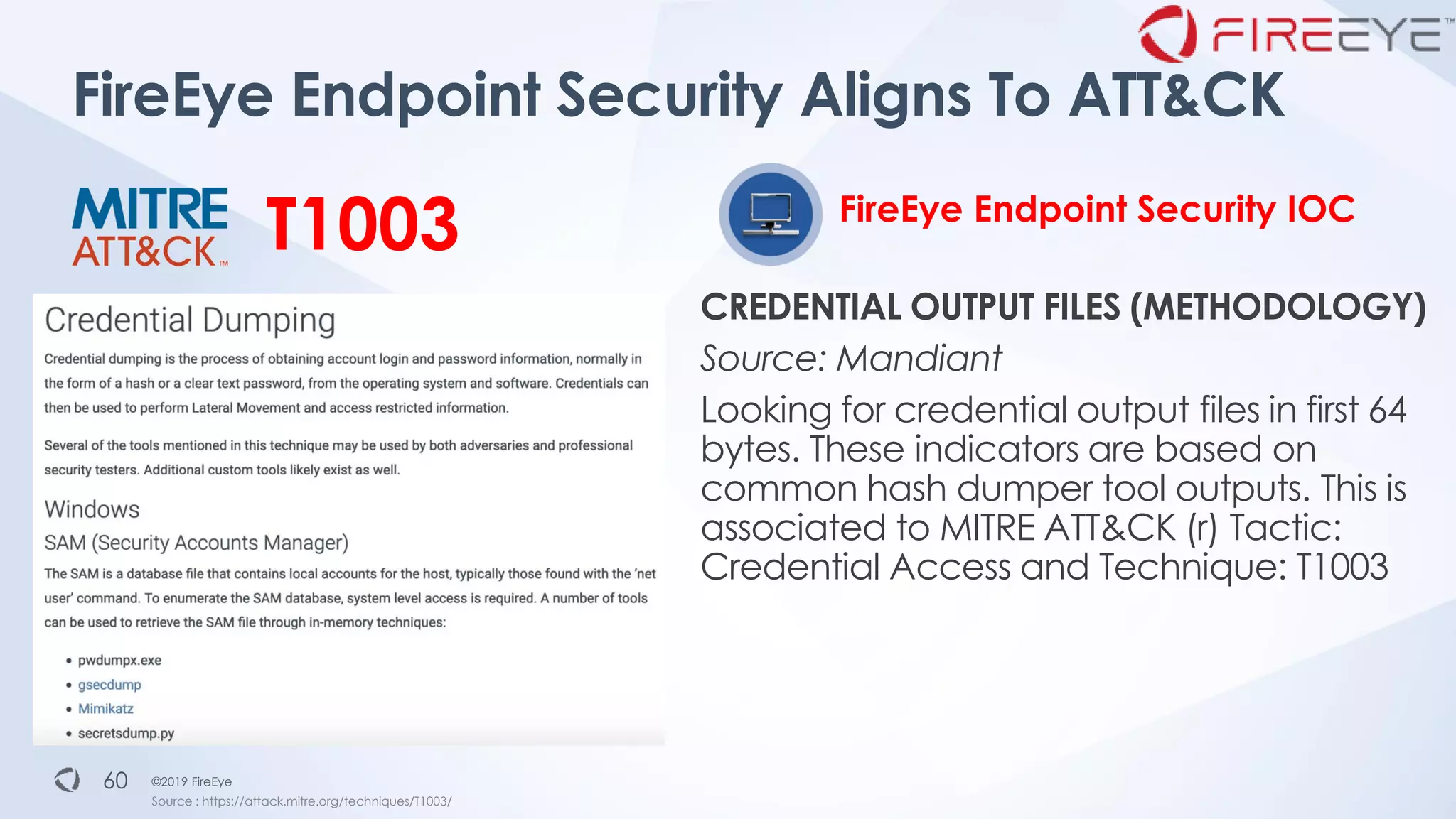 ©2019 FireEye©2019 FireEye
CREDENTIAL OUTPUT FILES (METHODOLOGY)
Source: Mandiant
Looking for credential output files in first 64
bytes. These indicators are based on
common hash dumper tool outputs. This is
associated to MITRE ATT&CK (r) Tactic:
Credential Access and Technique: T1003
FireEye Endpoint Security Aligns To ATT&CK
60
Source : https://attack.mitre.org/techniques/T1003/
T1003 FireEye Endpoint Security IOC
 