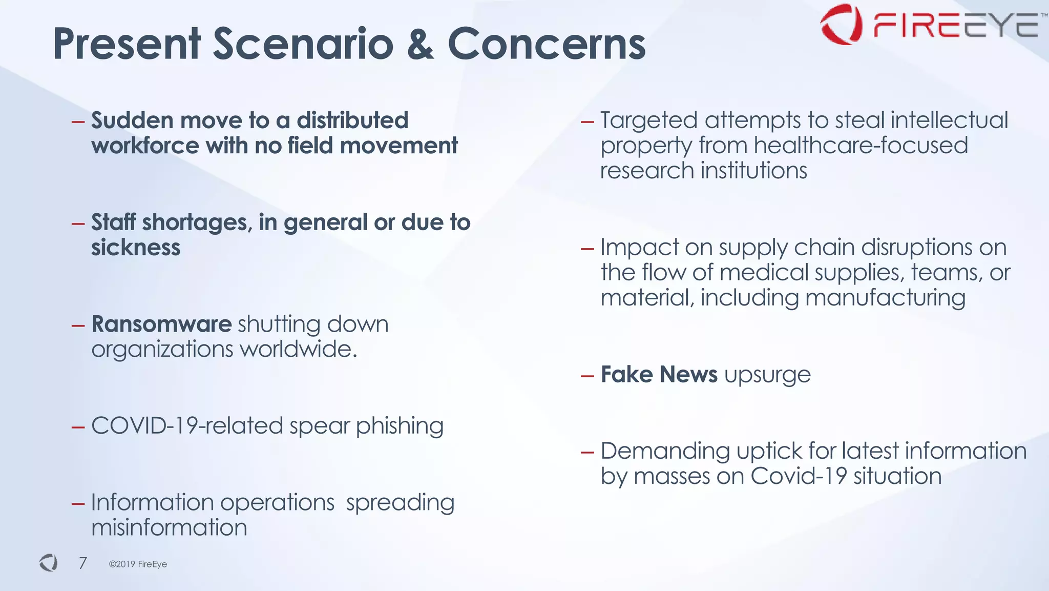©2019 FireEye©2019 FireEye
– Sudden move to a distributed
workforce with no field movement
– Staff shortages, in general or due to
sickness
– Ransomware shutting down
organizations worldwide.
– COVID-19-related spear phishing
– Information operations spreading
misinformation
– Targeted attempts to steal intellectual
property from healthcare-focused
research institutions
– Impact on supply chain disruptions on
the flow of medical supplies, teams, or
material, including manufacturing
– Fake News upsurge
– Demanding uptick for latest information
by masses on Covid-19 situation
Present Scenario & Concerns
7
 