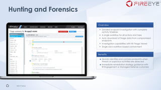 Endpoint Detection & Response - FireEye | PDF