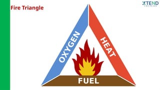 Fire Fighrting presentation for learning | PPTX