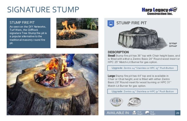 Fire Feature Book Of Designs