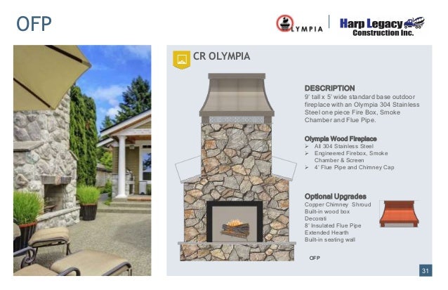 Fire Feature Book Of Designs