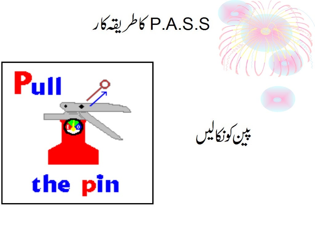 Fire fight & Fire Extinguisher in Urdu