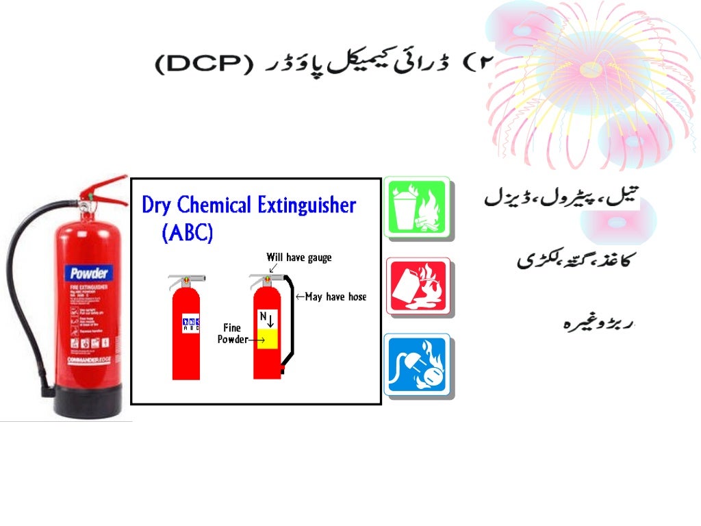 Fire fight & Fire Extinguisher in Urdu