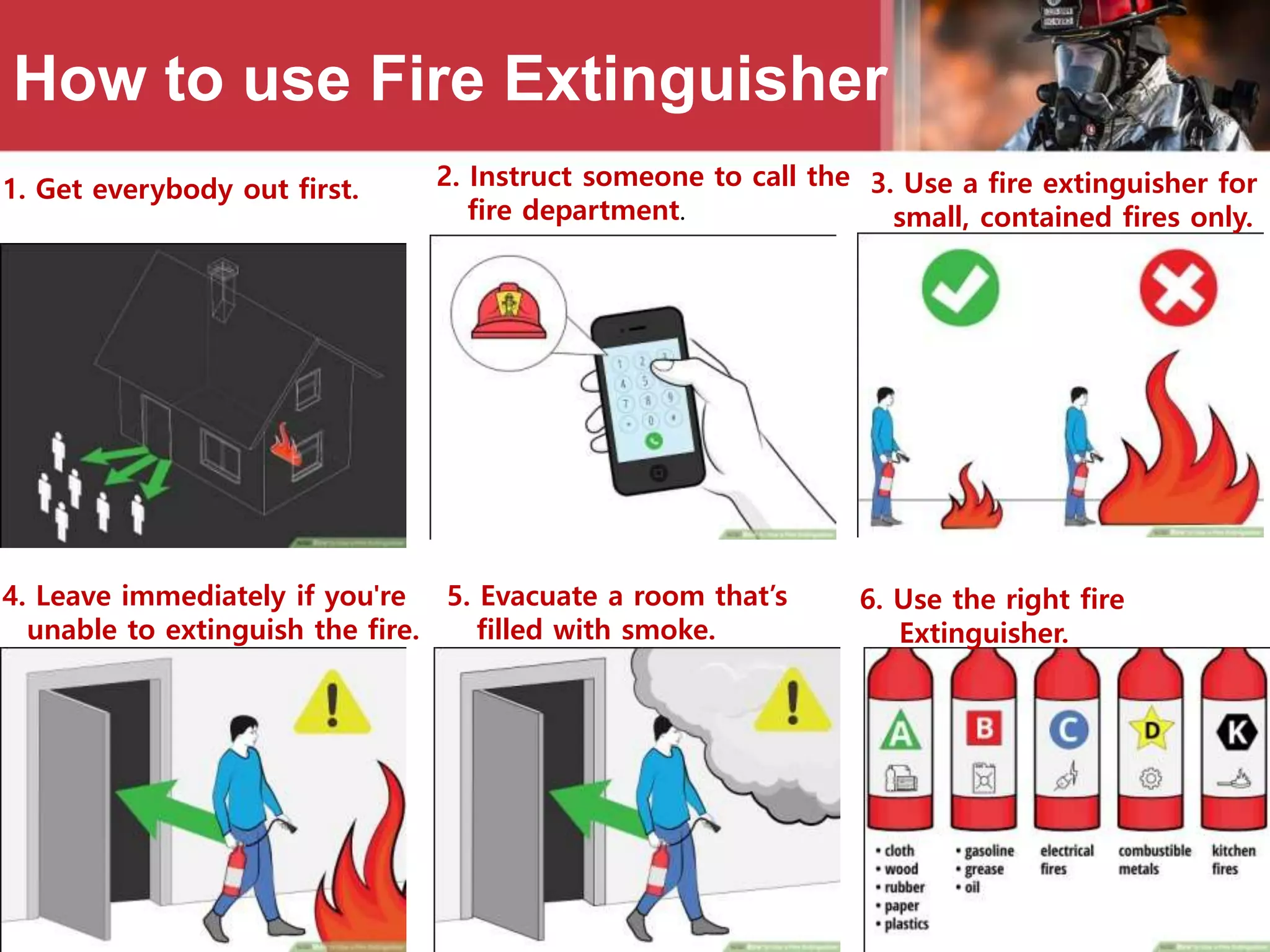 How to use Fire Extinguisher
2. Instruct someone to call the
fire department.
4. Leave immediately if you're
unable to extinguish the fire.
1. Get everybody out first. 3. Use a fire extinguisher for
small, contained fires only.
5. Evacuate a room that’s
filled with smoke.
6. Use the right fire
Extinguisher.
 