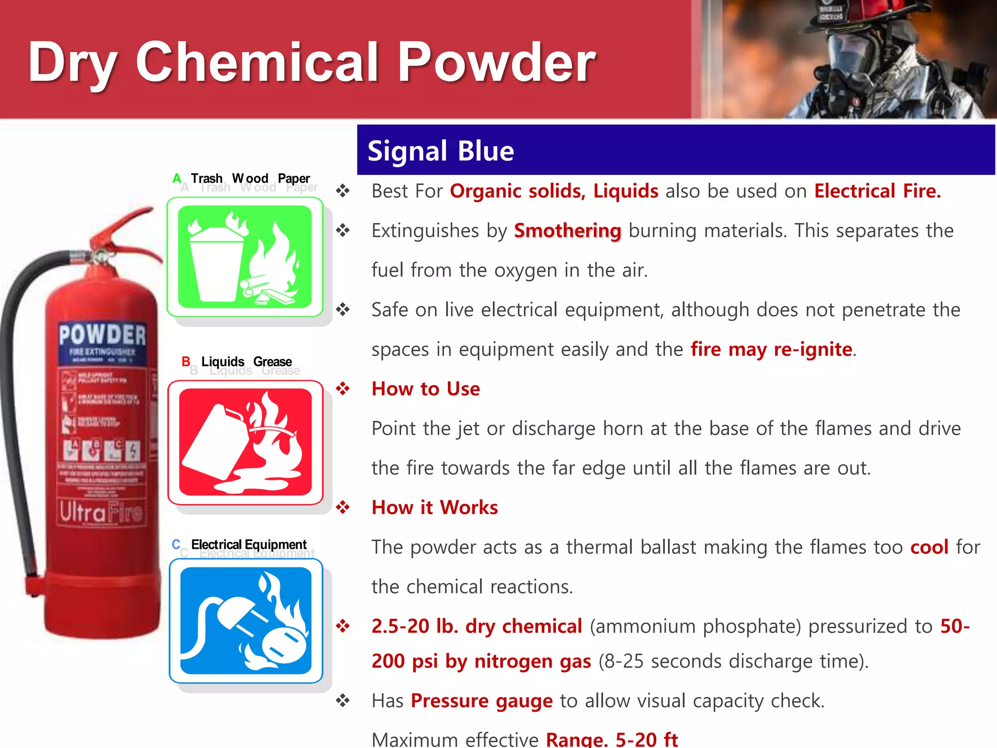 Dry Chemical Powder
Signal Blue
 Best For Organic solids, Liquids also be used on Electrical Fire.
 Extinguishes by Smothering burning materials. This separates the
fuel from the oxygen in the air.
 Safe on live electrical equipment, although does not penetrate the
spaces in equipment easily and the fire may re-ignite.
 How to Use
Point the jet or discharge horn at the base of the flames and drive
the fire towards the far edge until all the flames are out.
 How it Works
The powder acts as a thermal ballast making the flames too cool for
the chemical reactions.
 2.5-20 lb. dry chemical (ammonium phosphate) pressurized to 50-
200 psi by nitrogen gas (8-25 seconds discharge time).
 Has Pressure gauge to allow visual capacity check.
Maximum effective Range. 5-20 ft
A Trash W ood Paper
B Liquids Grease
C Electrical Equipment
A Trash W ood Paper
B Liquids Grease
C Electrical Equipment
 