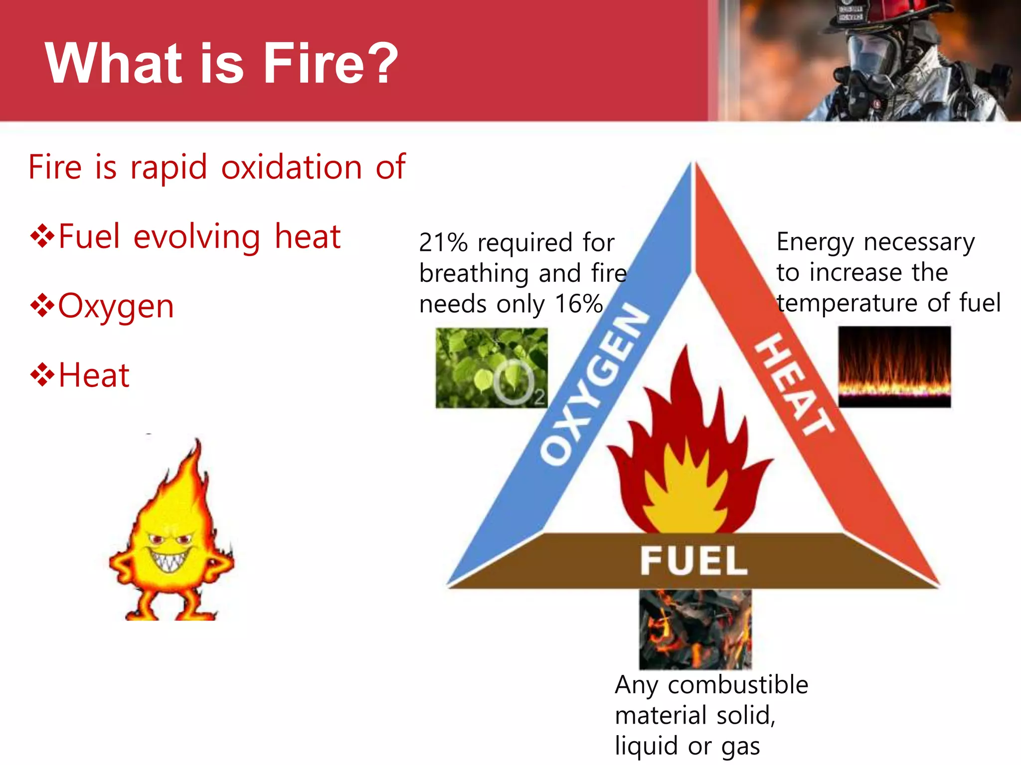 What is Fire?
Fire is rapid oxidation of
Fuel evolving heat
Oxygen
Heat
Any combustible
material solid,
liquid or gas
21% required for
breathing and fire
needs only 16%
Energy necessary
to increase the
temperature of fuel
 