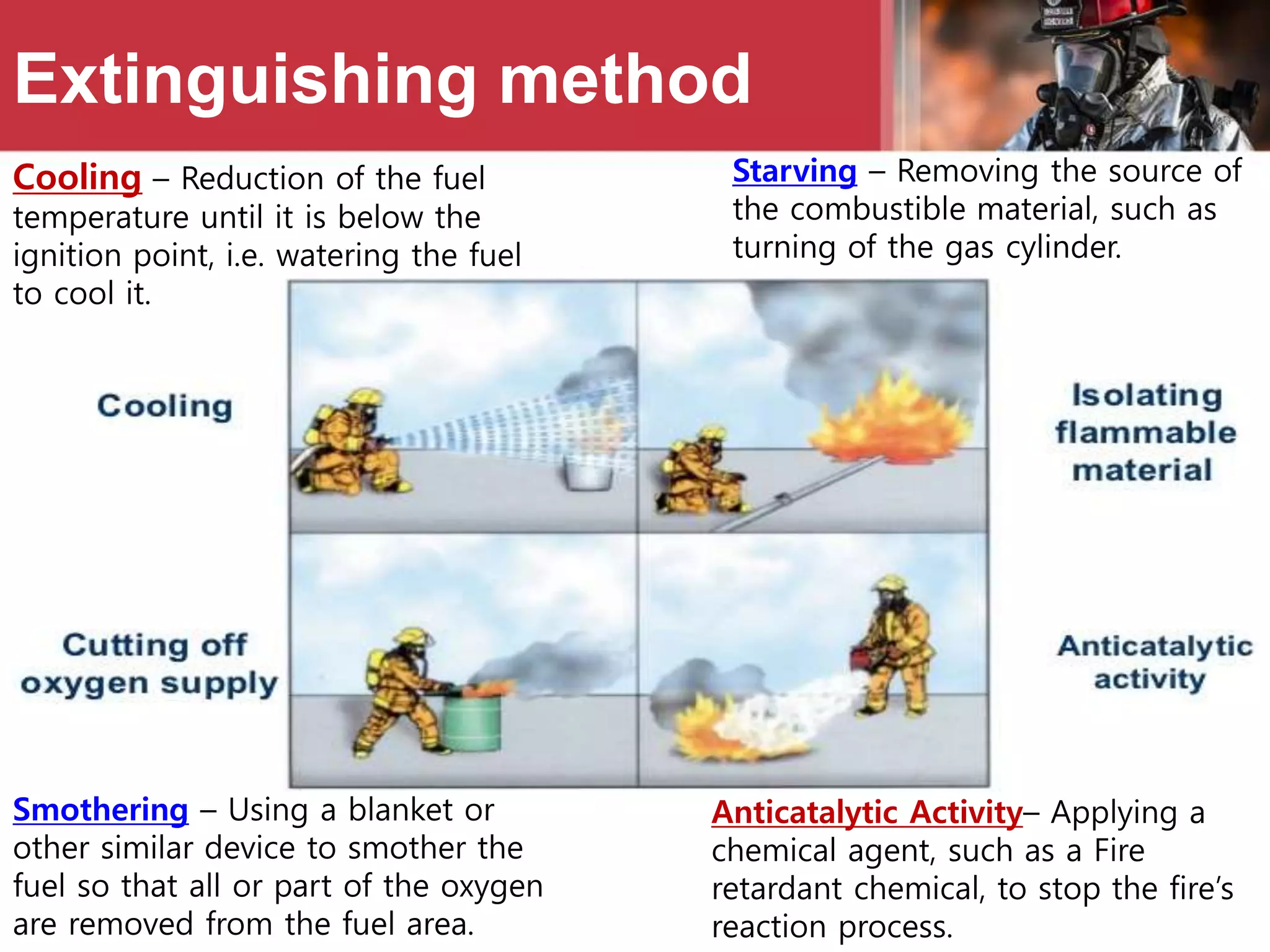 Extinguishing method
Cooling – Reduction of the fuel
temperature until it is below the
ignition point, i.e. watering the fuel
to cool it.
Smothering – Using a blanket or
other similar device to smother the
fuel so that all or part of the oxygen
are removed from the fuel area.
Starving – Removing the source of
the combustible material, such as
turning of the gas cylinder.
Anticatalytic Activity– Applying a
chemical agent, such as a Fire
retardant chemical, to stop the fire’s
reaction process.
 