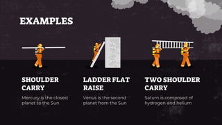 EXAMPLES
SHOULDER
CARRY
Mercury is the closest
planet to the Sun
LADDER FLAT
RAISE
Venus is the second
planet from the Sun
TWO SHOULDER
CARRY
Saturn is composed of
hydrogen and helium
 