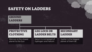 SAFETY ON LADDERS
Mercury is the closest
planet to the Sun
PROTECTIVE
CLOTHING
Saturn is composed of
hydrogen and helium
LEG LOCK OR
LADDER BELTS
Jupiter is the biggest
planet of them all
SECONDARY
LADDER
GROUND
LADDERS
 