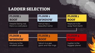 LADDER SELECTION
Despite being red,
Mars is a cold place
FLOOR 1
ROOF
Venus has a
beautiful name
FLOOR 2
WINDOW
Mercury is the
smallest planet
FLOOR 3
WINDOW
Saturn is a gas
giant and has rings
FLOOR 3
ROOF
Neptune is far
away from Earth
FLOOR 2
ROOF
Jupiter is the
biggest planet
FLOOR 4
ROOF
 