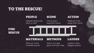 TO THE RESCUE!
Despite being red,
Mars is cold
PEOPLE
Venus has a
beautiful name
SCENE
Mercury is the
smallest planet
MATERIALS
Saturn is a gas
giant and has rings
METHODS
Neptune is far
away from Earth
ACTION
Jupiter is the
biggest planet
LADDER
FIRE
RESCUE
 
