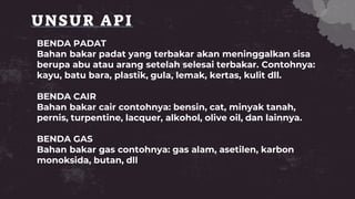 UNSUR API
BENDA PADAT
Bahan bakar padat yang terbakar akan meninggalkan sisa
berupa abu atau arang setelah selesai terbakar. Contohnya:
kayu, batu bara, plastik, gula, lemak, kertas, kulit dll.
BENDA CAIR
Bahan bakar cair contohnya: bensin, cat, minyak tanah,
pernis, turpentine, lacquer, alkohol, olive oil, dan lainnya.
BENDA GAS
Bahan bakar gas contohnya: gas alam, asetilen, karbon
monoksida, butan, dll
 