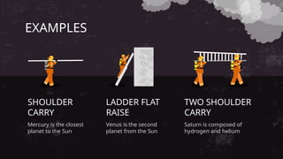 EXAMPLES
SHOULDER
CARRY
Mercury is the closest
planet to the Sun
LADDER FLAT
RAISE
Venus is the second
planet from the Sun
TWO SHOULDER
CARRY
Saturn is composed of
hydrogen and helium
 