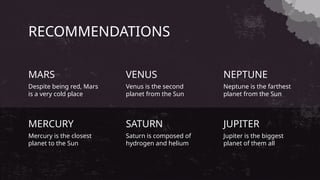 RECOMMENDATIONS
Despite being red, Mars
is a very cold place
MARS
Venus is the second
planet from the Sun
VENUS
Mercury is the closest
planet to the Sun
MERCURY
Saturn is composed of
hydrogen and helium
SATURN
Neptune is the farthest
planet from the Sun
NEPTUNE
Jupiter is the biggest
planet of them all
JUPITER
 
