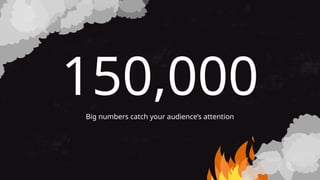150,000
Big numbers catch your audience’s attention
 