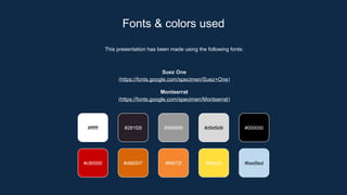 This presentation has been made using the following fonts:
Suez One
(https://fonts.google.com/specimen/Suez+One)
Montserrat
(https://fonts.google.com/specimen/Montserrat)
#ffffff #281f28 #999999 #d9d9d9
#c90000 #d86507 #f4872f #ffde3b
#000000
#bed9ed
Fonts & colors used
 
