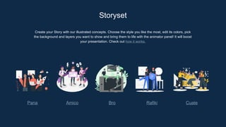 Create your Story with our illustrated concepts. Choose the style you like the most, edit its colors, pick
the background and layers you want to show and bring them to life with the animator panel! It will boost
your presentation. Check out how it works.
Pana Amico Bro Rafiki Cuate
Storyset
 