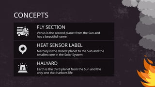 CONCEPTS
Earth is the third planet from the Sun and the
only one that harbors life
Mercury is the closest planet to the Sun and the
smallest one in the Solar System
Venus is the second planet from the Sun and
has a beautiful name
FLY SECTION
HEAT SENSOR LABEL
HALYARD
 