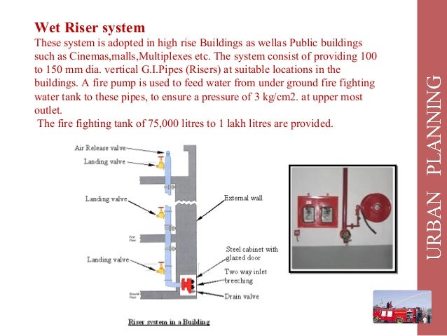 Fire Fighting System Design In High Rise Building Fire Fighting System Design In High Rise Building
