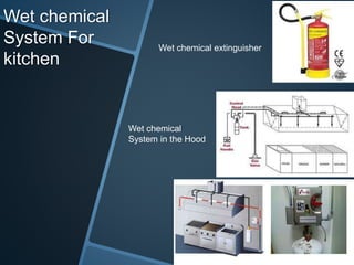 Wet chemical 
System For 
kitchen 
Wet chemical extinguisher 
Wet chemical 
System in the Hood 
 
