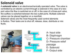 Solenoid valve
A solenoid valve is an electromechanically operated valve. The valve is
controlled by an electric current through a solenoid in the case of a two-
port valve the flow is switched on or off; in the case of a three-port valve,
the outflow is switched between the two outlet ports. Multiple solenoid
valves can be placed together on a manifold.
Solenoid valves are the most frequently used control elements
in fluidics. Their tasks are to shut off, release, dose, distribute or mix
fluids.
A- Input side
B- Diaphragm
C- Pressure chamber
D- Pressure relief
passage
E- Solenoid
F- Output side
 