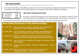 High Rise Firefighting Checklist firefighting In HIGH RISE-210601125915.pptx