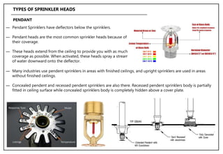 ― Pendant Sprinklers have deflectors below the sprinklers.
― Pendant heads are the most common sprinkler heads because of
their coverage.
― These heads extend from the ceiling to provide you with as much
coverage as possible. When activated, these heads spray a stream
of water downward onto the deflector.
TYPES OF SPRINKLER HEADS
PENDANT
― Many industries use pendent sprinklers in areas with finished ceilings, and upright sprinklers are used in areas
without finished ceilings.
― Concealed pendent and recessed pendent sprinklers are also there. Recessed pendent sprinklers body is partially
fitted in ceiling surface while concealed sprinklers body is completely hidden above a cover plate.
 