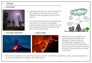 ― LIGHTNING
1. NATURAL
― Lightning strikes can set trees or houses on
fire. Lightning can enter your home by
following wires and pipes that go into the
ground.
― it can also travel through metal reinforcing
wire or bars in concrete and explode.
Lightning often knocks out power lines and
sends powerful electrical surges through
electrical and phone lines.
― VOLCANIC ERUPTION ― FOREST FIRES
― Naturally occurring wildfires can
spark during dry weather and
droughts. In these conditions,
normally green vegetation can
convert into bone-dry, flammable
fuel; strong winds spread fire quickly;
and warm temperatures encourage
combustion.
― With these ingredients, the only thing missing is a spark—in the form of lightning, arson, a downed power line,
or a burning campfire or cigarette—to wreak havoc.
 