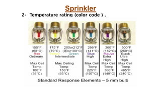 Sprinkler Color Code FIre Fighting Elite Fire hydraulic Calculation As per NFPA Standard | PDF