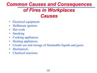 10
Common Causes and Consequences
of Fires in Workplaces
Causes
• Electrical equipment
• Deliberate ignition
• Hot work
• Smoking
• Cooking appliances
• Heating appliances.
• Unsafe use and storage of flammable liquids and gases
• Mechanical .
• Chemical reactions
 