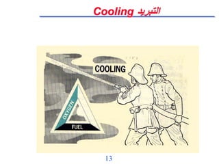 13
Cooling ‫التبريد‬
 