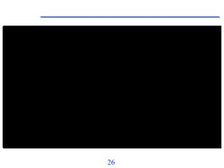 26
 