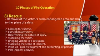 Comprehensive Principles and Phases of Fire Fighting Operations and ...