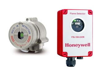 Fire Protection System - Automatic Fire Detectors | PPTX