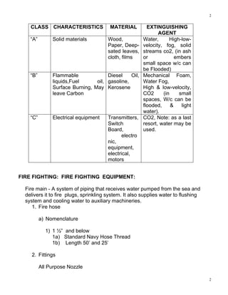 2
2
CLASS CHARACTERISTICS MATERIAL EXTINGUISHING
AGENT
“A” Solid materials Wood,
Paper, Deep-
sated leaves,
cloth, films
Water, High-low-
velocity, fog, solid
streams co2, (in ash
or embers
small space w/c can
be Flooded)
“B” Flammable
liquids,Fuel oil,
Surface Burning, May
leave Carbon
Diesel Oil,
gasoline,
Kerosene
Mechanical Foam,
Water Fog,
High & low-velocity,
CO2 (in small
spaces, W/c can be
flooded, & light
water).
“C” Electrical equipment Transmitters,
Switch
Board,
electro
nic,
equipment,
electrical,
motors
CO2, Note: as a last
resort, water may be
used.
FIRE FIGHTING: FIRE FIGHTING EQUIPMENT:
Fire main - A system of piping that receives water pumped from the sea and
delivers it to fire plugs, sprinkling system. It also supplies water to flushing
system and cooling water to auxiliary machineries.
1. Fire hose
a) Nomenclature
1) 1 ½” and below
1a) Standard Navy Hose Thread
1b) Length 50’ and 25’
2. Fittings
All Purpose Nozzle
 