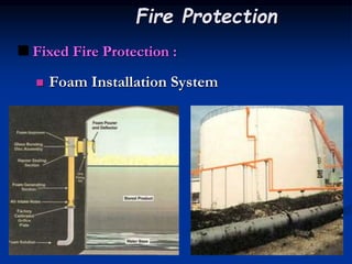 Fixed Fire Protection :
 Foam Installation System
Fire Protection
 