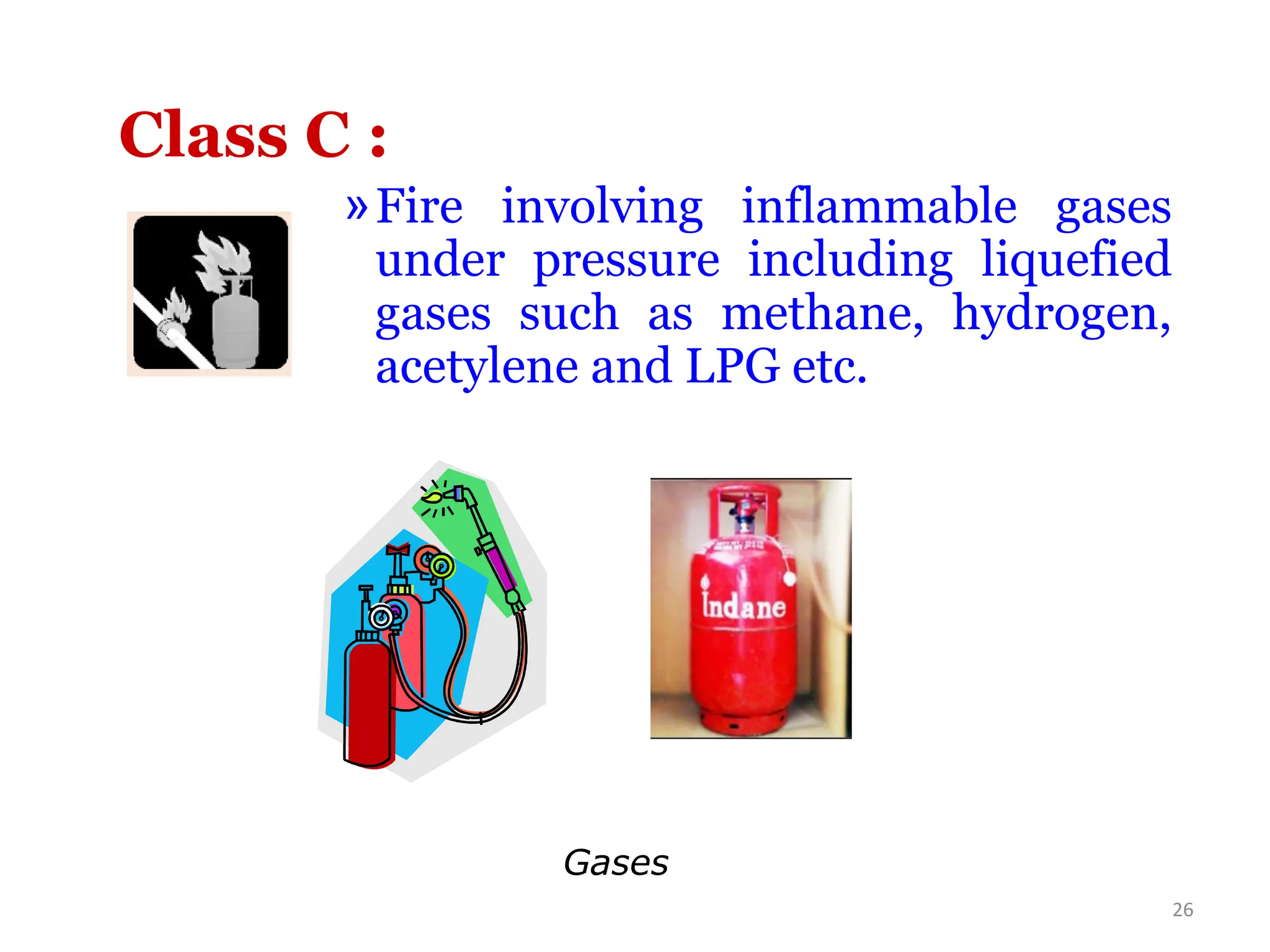 26
Class C :
»Fire involving inflammable gases
under pressure including liquefied
gases such as methane, hydrogen,
acetylene and LPG etc.
Gases
 