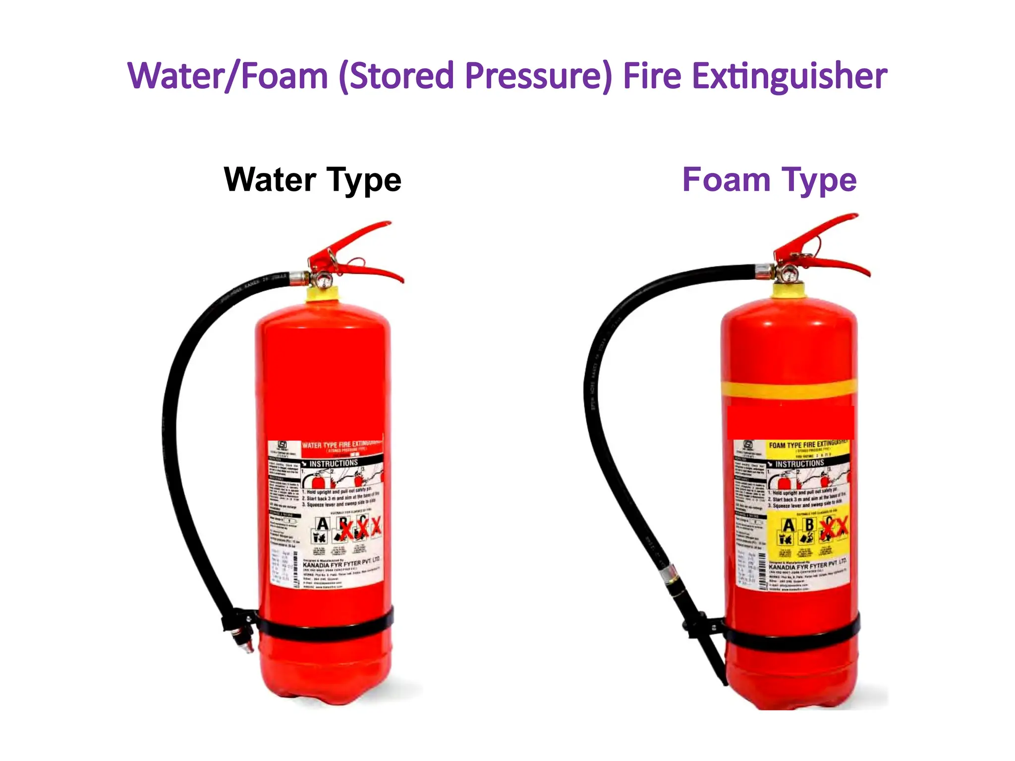 Water/Foam (Stored Pressure) Fire Extinguisher
Water Type Foam Type
 