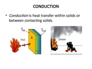 Examples Of Conduction Fire Presentation of Fire Fighting Mechanisms | PPTX