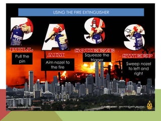 Fire fighting active system | PPTX